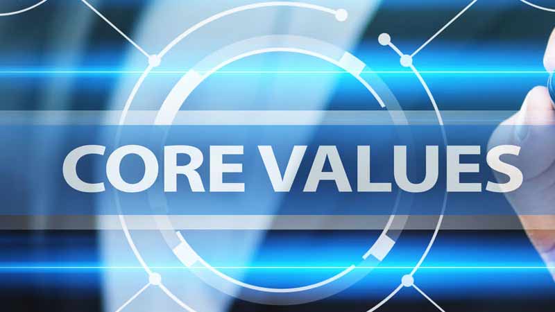 Find the right contact