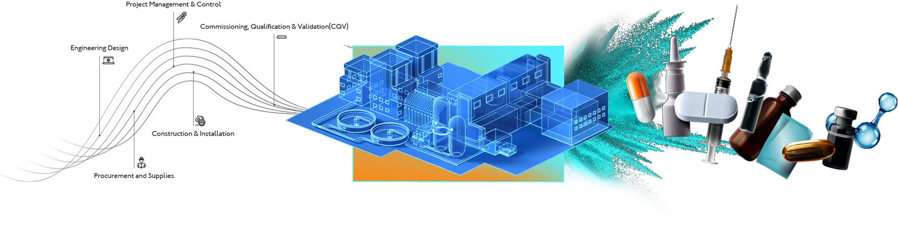 Diagram illustrating various electronic devices, symbolizing global healthcare solutions and innovation in improving lives
