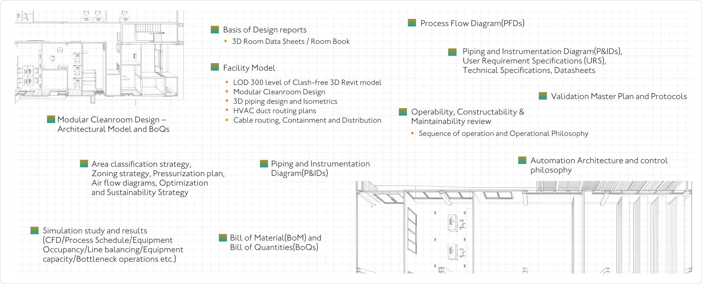 Global solutions for engineering design, delivering excellence in the pharmaceutical industry worldwide.
