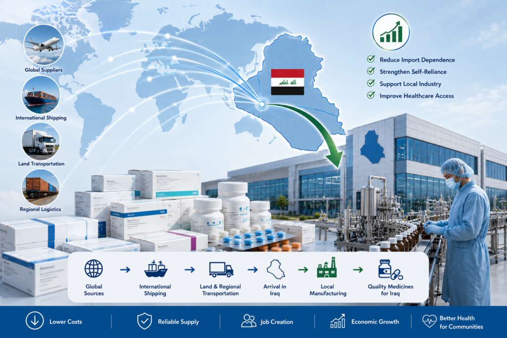 The Regulatory Framework: What Manufacturers Need to Know