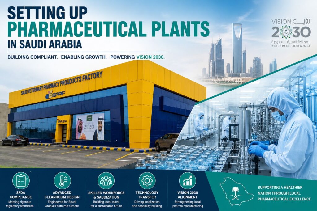 pharmaceutical plants in Saudi Arabia
